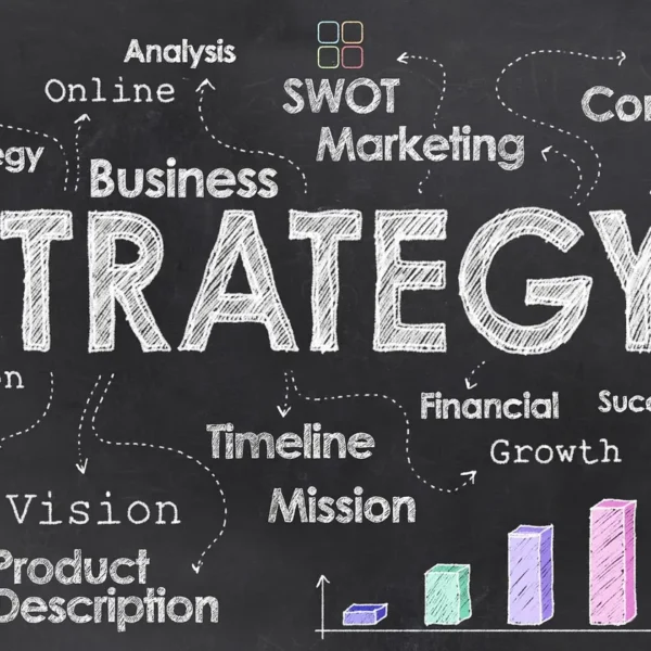 The Core of Business Strategy: Navigating the Competitive Landscape