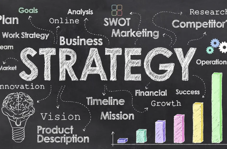 The Core of Business Strategy: Navigating the Competitive Landscape